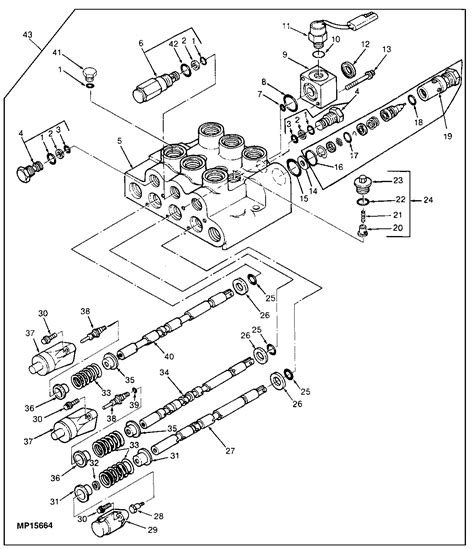 main control valve john deere 325 skid steer|control valve solenoid for john deere.